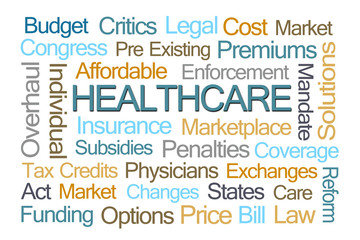 Healthcare Word Cloud