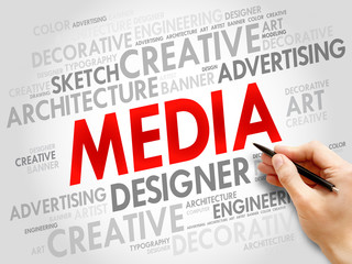 MEDIA word cloud, business concept