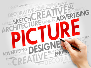 PICTURE word cloud, business concept