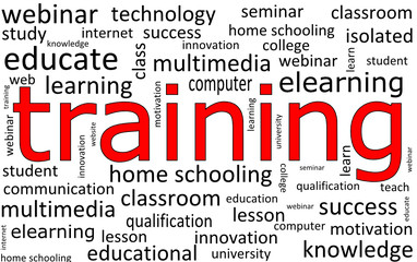 Training Wordcloud