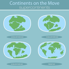 Continental drift on the planet Earth. Pangaea, Laurasia, Gondwana, modern continents From 250 MYA to Present / Set of icons / Earth / Flat style © artbalitskiy