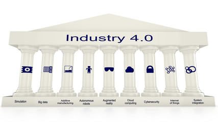 The nine pillars of Industry 4.0