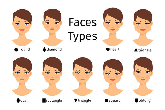 Female face shapes. Womans face types vector chart