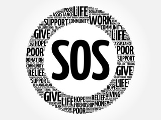 SOS word cloud collage, concept background