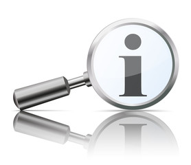 Loupe Mirror Information