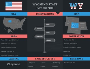 USA - Wyoming state infographic template