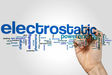 Electrostatic word cloud