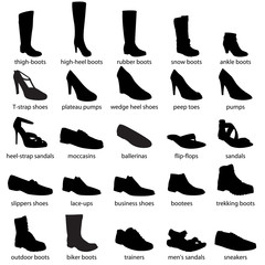 Footwear, names. Men's and women's footwear. Silhouette footwear set, realistic footwear. Footwear with names. Boots, shoes, sandals, sport footwear. Footwear silhouettes with names. 