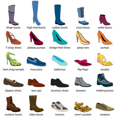 Footwear, names. Men's and women's footwear. Color footwear set, realistic footwear. Footwear with names. Boots, shoes, sandals, sport footwear. Footwear color icons with names. 