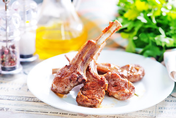 fried chop meat