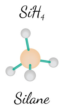 SiH4 silane molecule