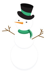 christmas snowman