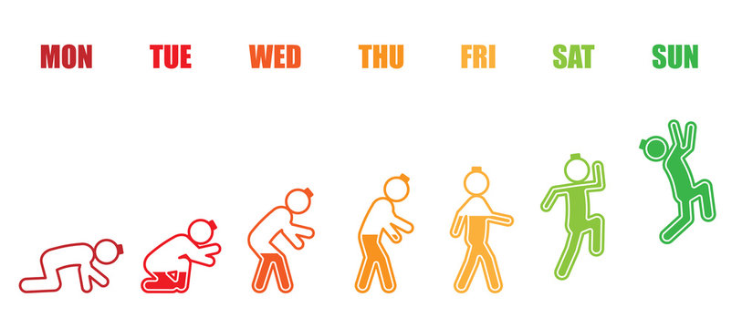 Weekly working life evolution colorful battery man. Abstract working life cycle from Monday to Sunday concept in colorful stick figure and battery style on white background.