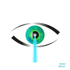 Concept of laser vision correction
