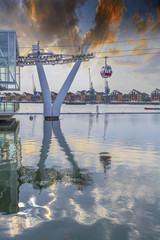 London cable car