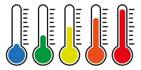Thermometer