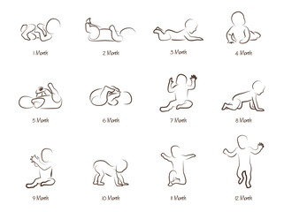 baby development icon, child growth stages. toddler milestones of first year