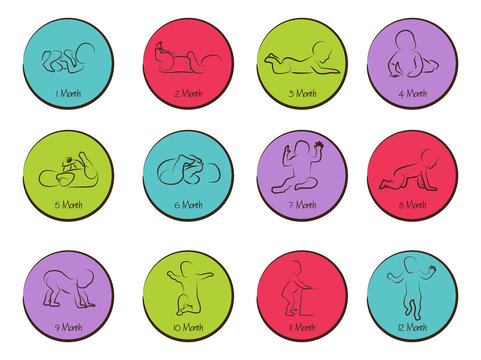 baby development icon, child growth stages. toddler milestones of first year