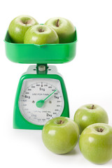 sets of green apples weighed