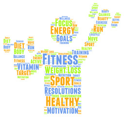 Fitness word cloud