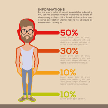 Men infographic