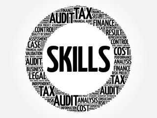 Fototapeta premium SKILLS word cloud, business concept