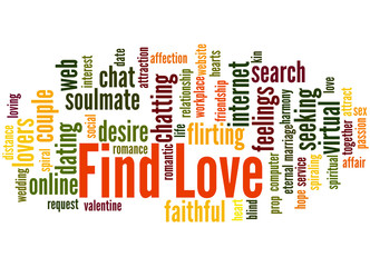 Find Love, word cloud concept 8
