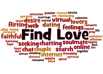 Find Love, word cloud concept 9