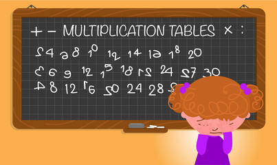 Dyscalculia: confused girl near blackboard with numbers.