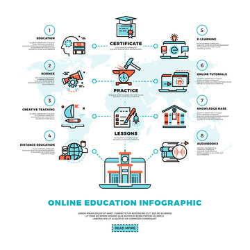 Online learning, tutorials and education vector infographics template. Tutorial education online, university education study, infographic education illustration