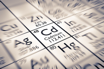 Focus on Cadmium Chemical Element from the Mendeleev Periodic Table