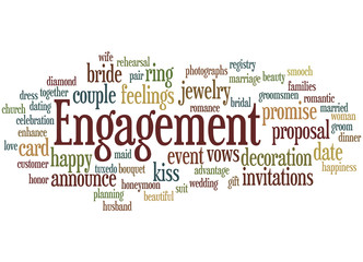 Engagement, word cloud concept 7