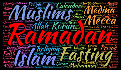 Ramadan word cloud concept