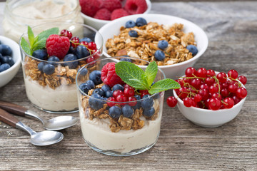 dessert with sweet cream, fresh berries and granola, top view