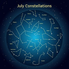 Vector illustration of the constellations of the night sky in July. Glowing a dark blue circle with stars in space Design elements relating to astronomy and astrology