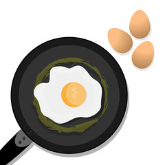 fried eggs in a pan
