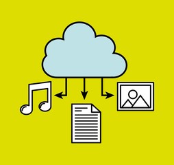 cloud computing design 