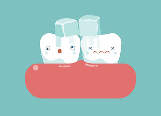 Hyper-sensitive teeth ,dental concpet