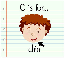 Flashcard letter C is for chin