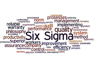 Six Sigma -  improve the quality, word cloud concept
