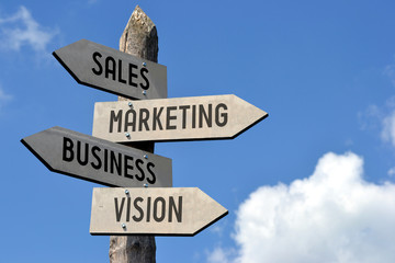 Sale, marketing, business, vision signpost