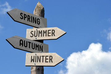 Spring, summer, autumn, winter signpost