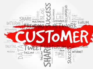 Customer word cloud, business concept