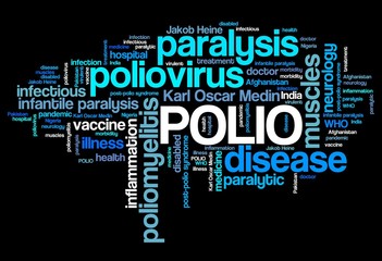 Polio - word cloud concept