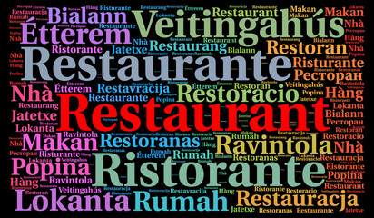 Restaurant in different languages word cloud