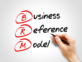 BRM - Business Reference Model, acronym business concept