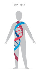 Test del DNA e progetto Genoma