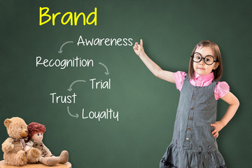 Cute little girl wearing business dress and showing brand loyalty development concept on green chalk board.