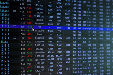 Stock market on display