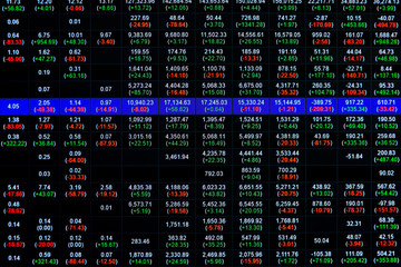 Stock market on display